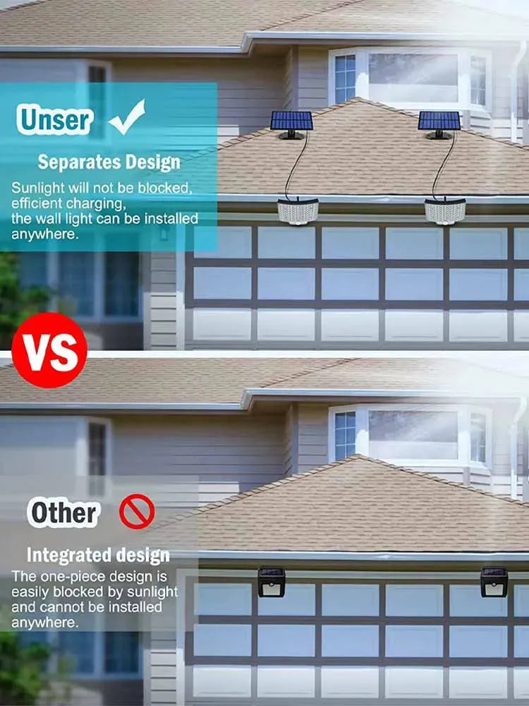 Motion Sensor Security Solar Floodlight