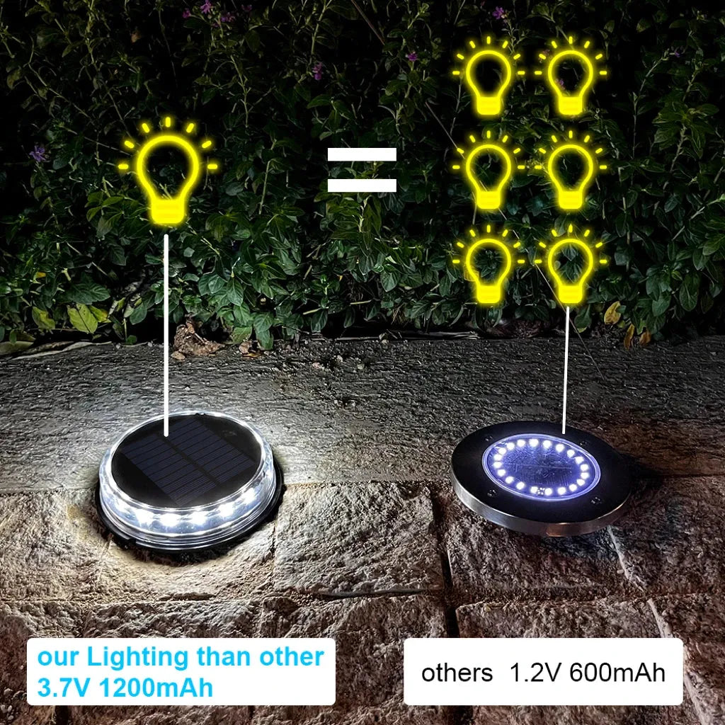 Solar Glowing LED Durable 4 Pack Pathway Lights