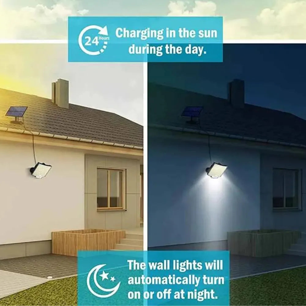Motion Sensor Security Solar Floodlight