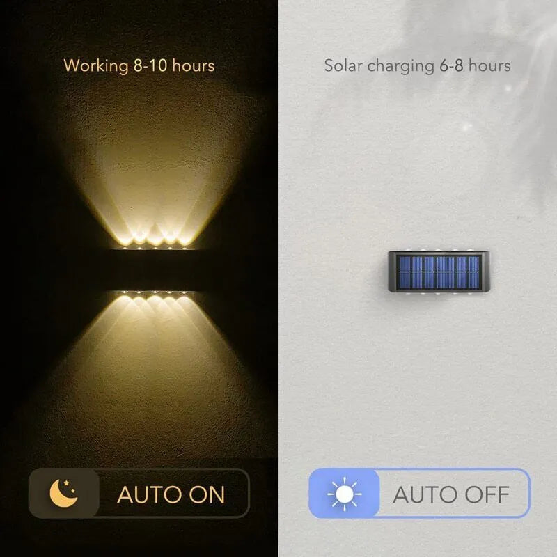 Outdoor LED Solar Wall Fence Light - Solar Light Depot