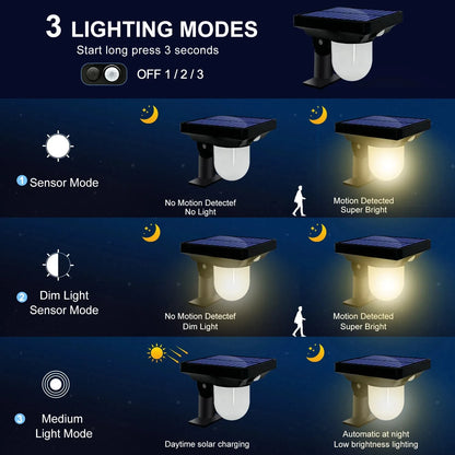 3.7V Ultra Bright Solar Motion Sensor Pathway Lights