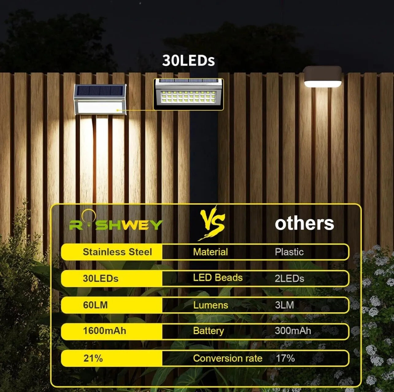 Solar Outdoor Aluminum Lights 10 Pack 30LED