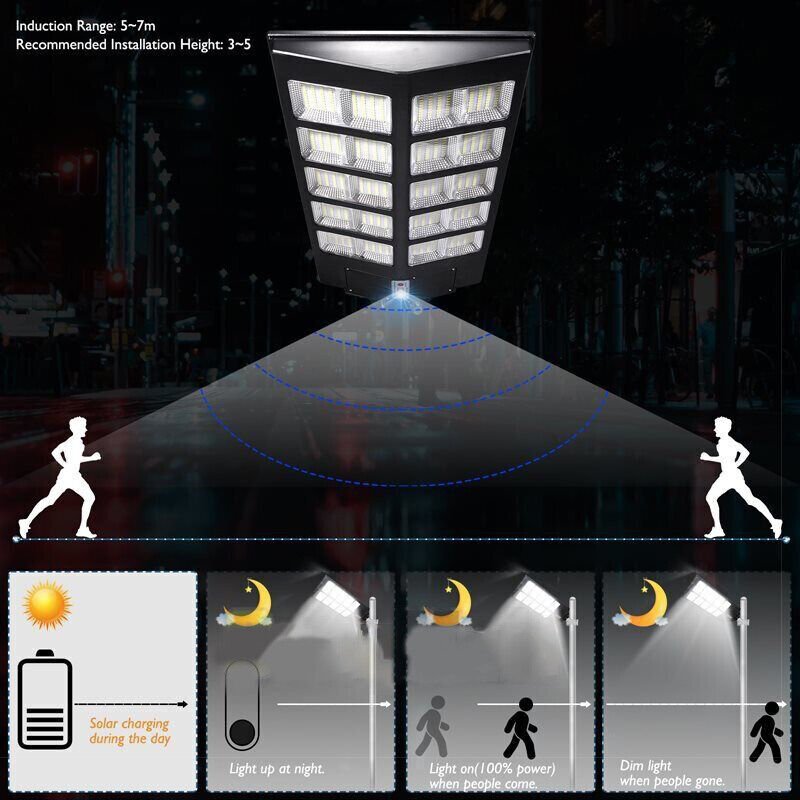 2000W LED Super Bright Outdoor Remote Control Solar Street Light - Solar Light Depot