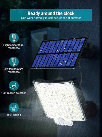 Motion Sensor Security Solar Floodlight