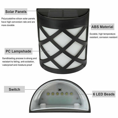 Weatherproof Solar Led Square Light Solar Light Solar Light Depot 