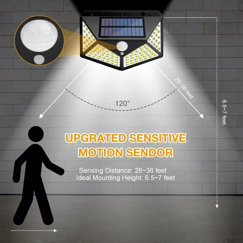 Solar Powered Waterproof LED Motion Sensor Lights - Solar Light Depot