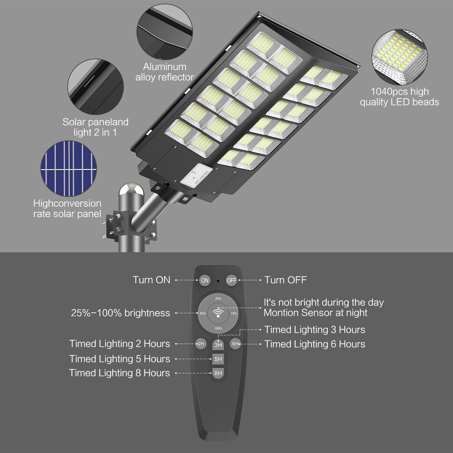 Motion Sensor Solar Wall Light